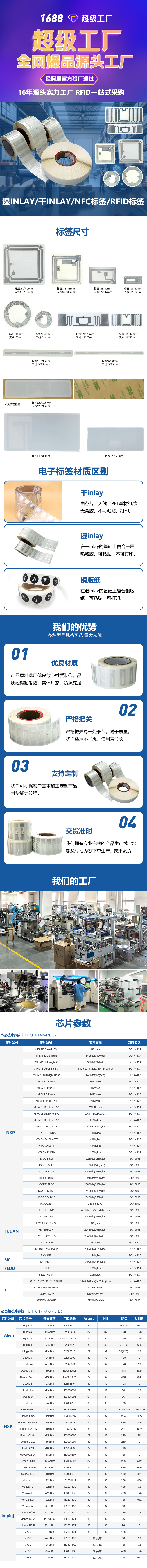 标签详情页 标签详情页